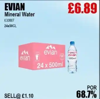 Bestway EVIAN Mineral Water offer