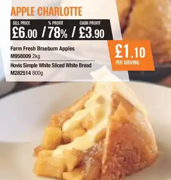 Booker Wholesale APPLE CHARLOTTE offer