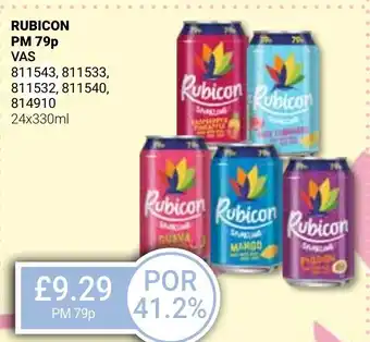 Bestway RUBICON offer