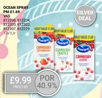 Bestway OCEAN SPRAY offer