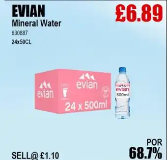 Bestway EVIAN Mineral Water offer