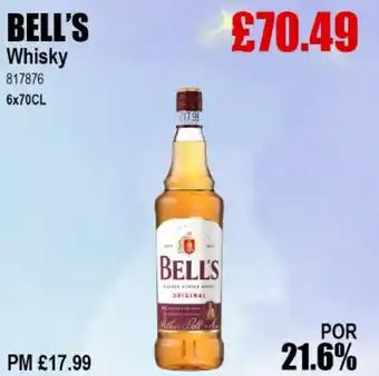 Bestway BELL'S Whisky offer