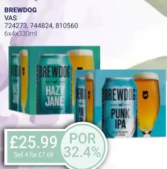 Bestway BREWDOG offer