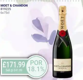 Bestway MOET & CHANDON offer