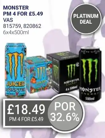 Bestway MONSTER offer