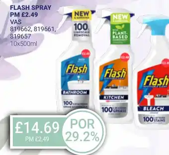 Bestway FLASH SPRAY offer