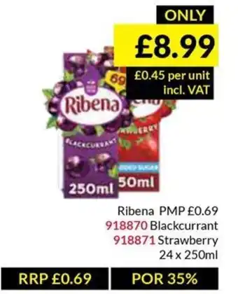 Musgrave MarketPlace Ribena offer