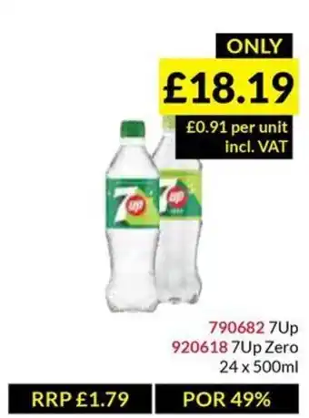 Musgrave MarketPlace 7UP offer