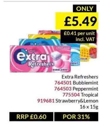 Extra Refreshers