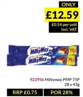 Musgrave MarketPlace Milkyway offer