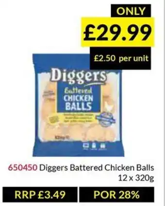 Musgrave MarketPlace Diggers Battered Chicken Balls offer