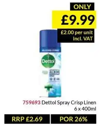 Musgrave MarketPlace Dettol Spray Crisp Linen offer