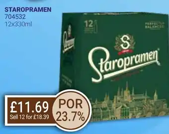 Bestway STAROPRAMEN offer
