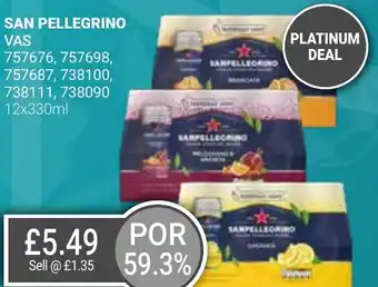 Bestway SAN PELLEGRINO offer