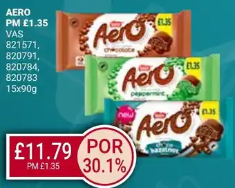 Bestway AERO offer