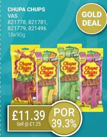 Bestway CHUPA CHUPS offer