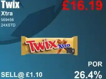 Bestway Twix Xtra offer