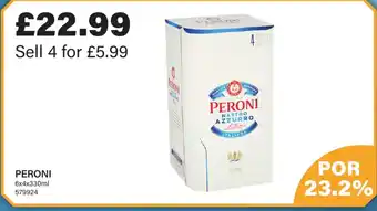 Bestway PERONI offer