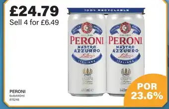 Bestway PERONI offer