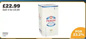 Bestway PERONI offer