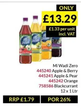 Musgrave MarketPlace Mi Wadi Zero offer