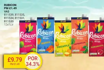 Bestway RUBICON offer