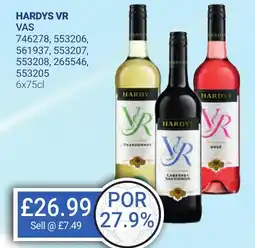 Bestway HARDYS VR offer