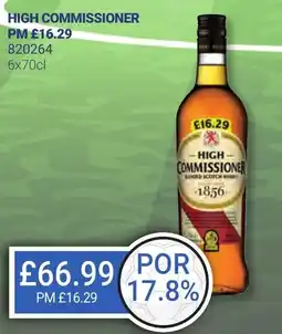 Bestway HIGH COMMISSIONER offer