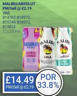 Bestway MALIBU/ABSOLUT offer