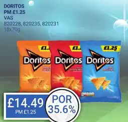 Bestway DORITOS offer