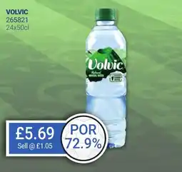 Bestway VOLVIC offer