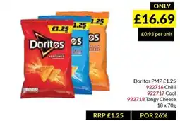 Doritos