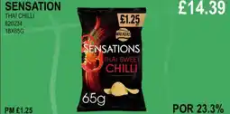 Bestway SENSATIONS THAI CHILLI offer