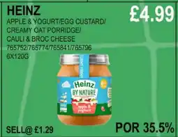 Bestway HEINZ offer