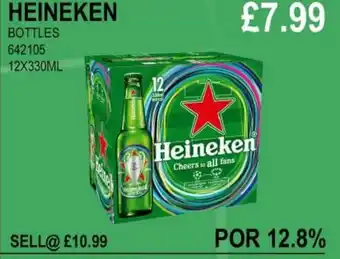 Bestway HEINEKEN BOTTLES offer