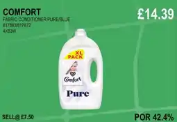 Bestway COMFORT FABRIC CONDITIONER PURE/BLUE offer