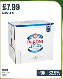 Bestway PERONI offer