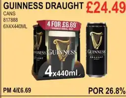 Bestway GUINNESS DRAUGHT CANS offer