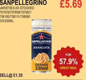 Bestway SANPELLEGRINO offer