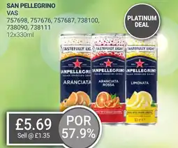 Bestway SAN PELLEGRINO offer