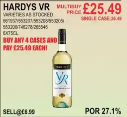 Bestway HARDYS VR offer
