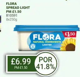 Bestway FLORA SPREAD LIGHT offer