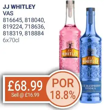 Bestway JJ WHITLEY offer