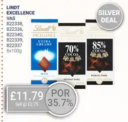 Bestway LINDT EXCELLENCE offer