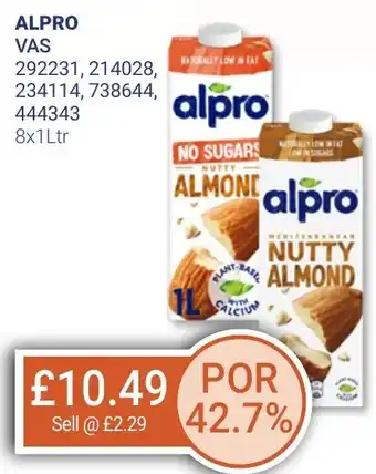 Bestway ALPRO offer