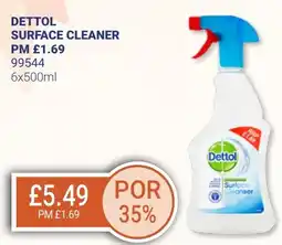 Bestway DETTOL SURFACE CLEANER offer