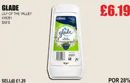 Bestway GLADE offer