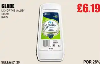 Bestway GLADE offer