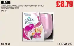 Bestway GLADE offer