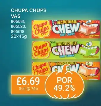 Bestway CHUPA CHUPS offer